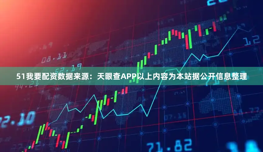 51我要配资数据来源：天眼查APP以上内容为本站据公开信息整理