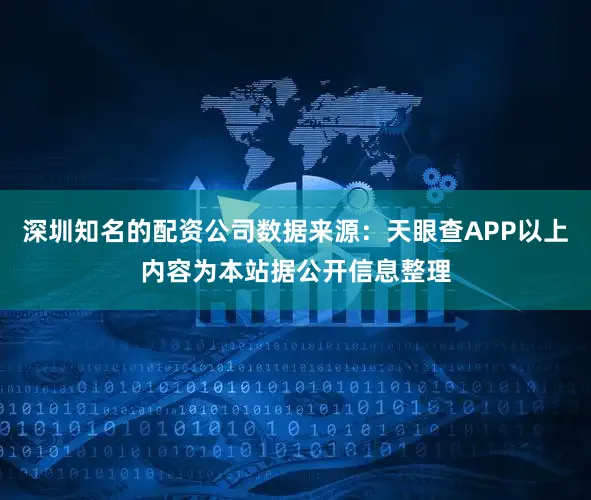 深圳知名的配资公司数据来源：天眼查APP以上内容为本站据公开信息整理