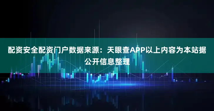 配资安全配资门户数据来源：天眼查APP以上内容为本站据公开信息整理